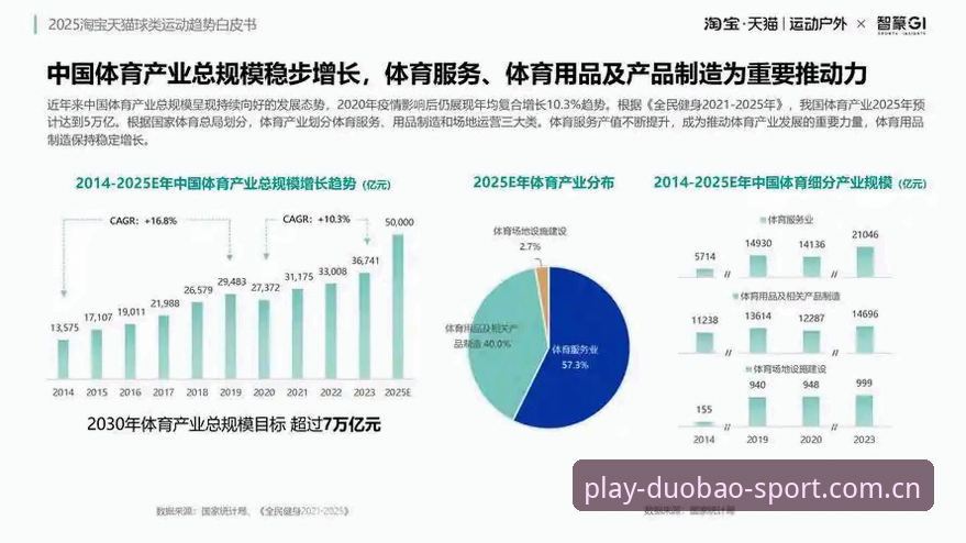 多宝体育官网2024深度分析：从版本迭代看体育娱乐平台新趋势
