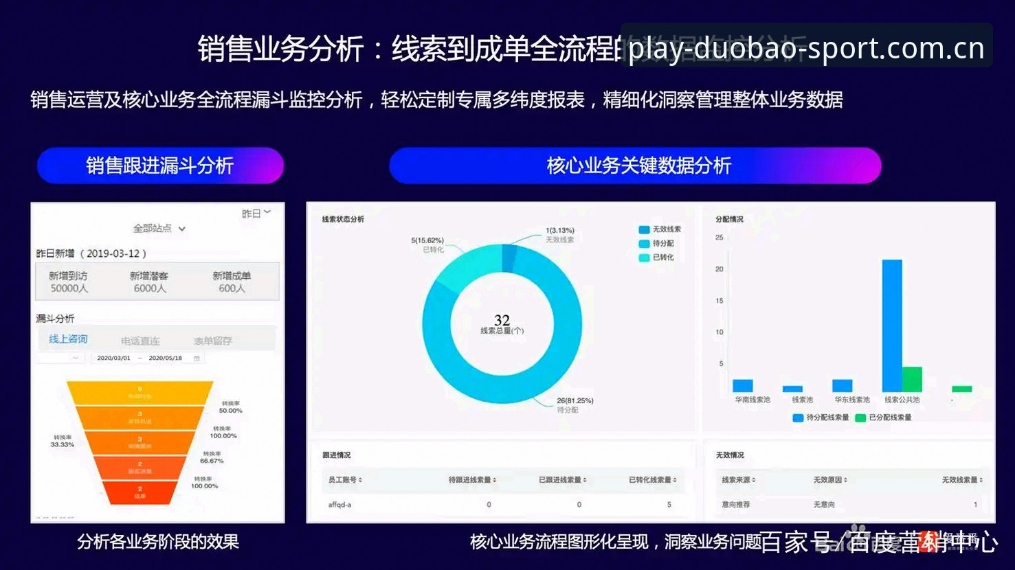 多宝体育网址完整使用指南：从入口到数据获取的一站式操作手册